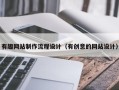 广饶有趣网站制作流程设计（有创意的网站设计）